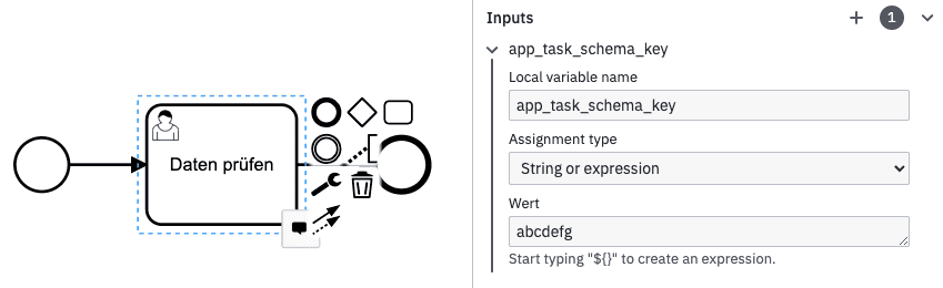 User Task BPMN